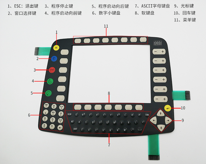 庫卡機(jī)器人C2示教器